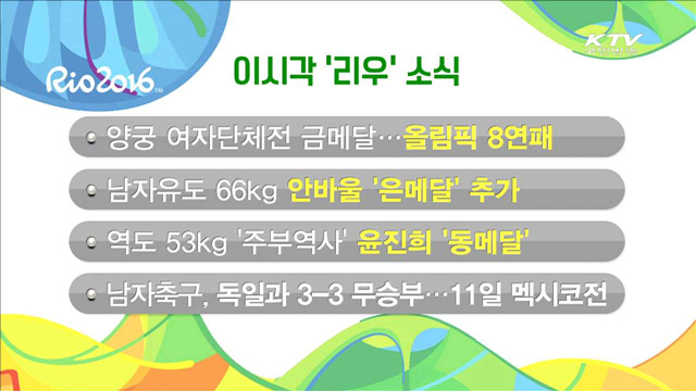금2·은2·동1…대한민국, 현재 종합순위 5위