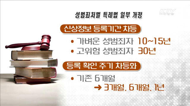 고위험 성범죄자 신상정보 30년 공개