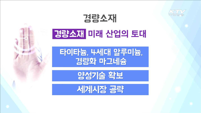 인공지능·자율차 등 5개 분야 성장동력 확보