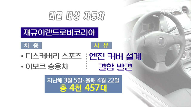랜드로버·벤츠 등 12개 차종 4천627대 리콜