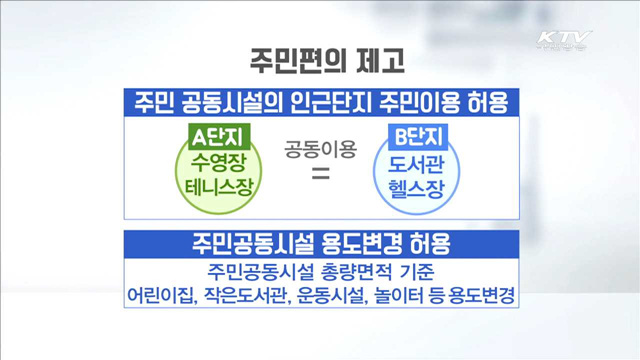주민공동시설, 인근주민도 이용…국토교통 개선방안 확정