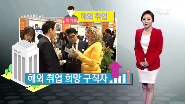 해외 취업 희망 구직자 [카드뉴스]