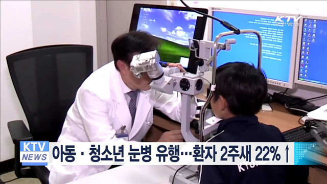 아동·청소년 눈병 유행…환자 2주새 22%↑