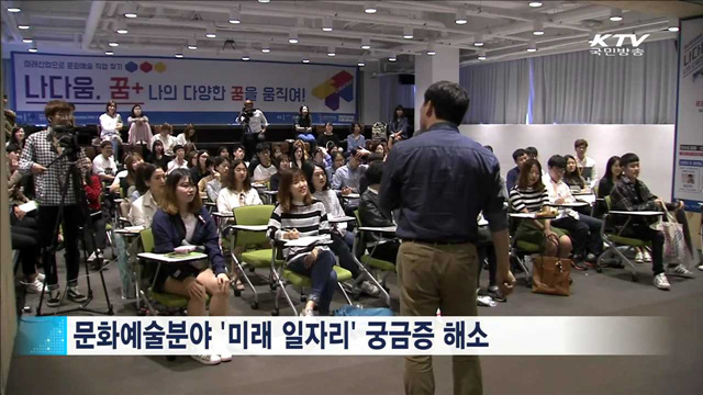 '예술청년 날개 달아주기'…8월 문화가 있는 날