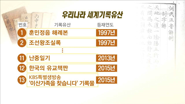 기록문화 강국… 아시아 '최다' 세계기록유산