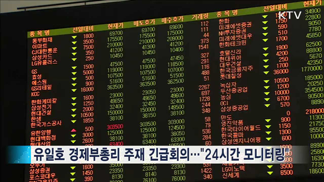 "금융시장 안정 유지…24시간 모니터링"