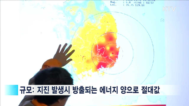 기상청 "규모 6.5이상 지진 희박…6.0은 가능"