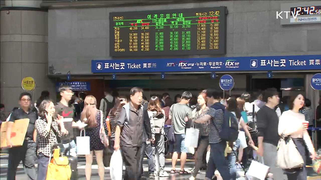 "설레는 마음 안고 고향으로"…민족 대이동 시작