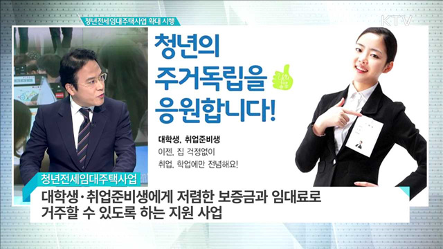 청년전세임대주택사업 확대 시행 [집중 인터뷰]