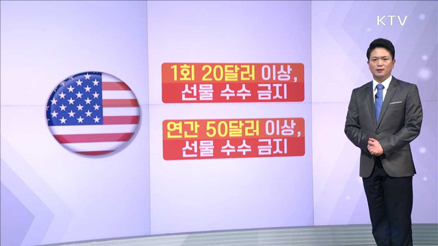 사례로 보는 청탁금지법 - ‘금품·선물 수수금지 규정‘ ’주요선진국‘ 입법례 수준