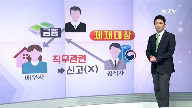 사례로 보는 청탁금지법 - 배우자에게 금품 제공