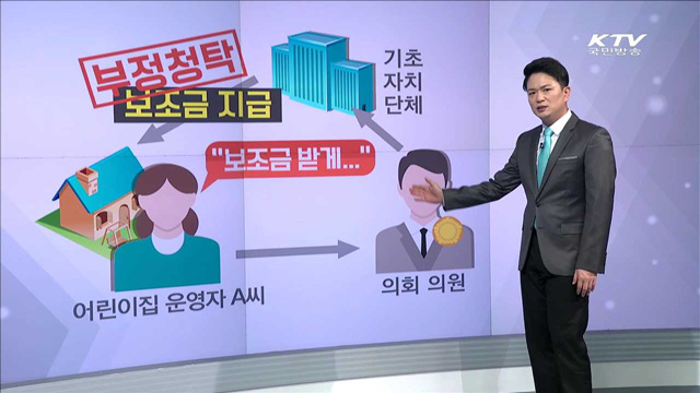 사례로 보는 청탁금지법 - 어린이집 보조금 지급 청탁