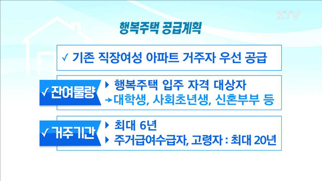 노후 직장여성아파트 '행복주택'으로 탈바꿈