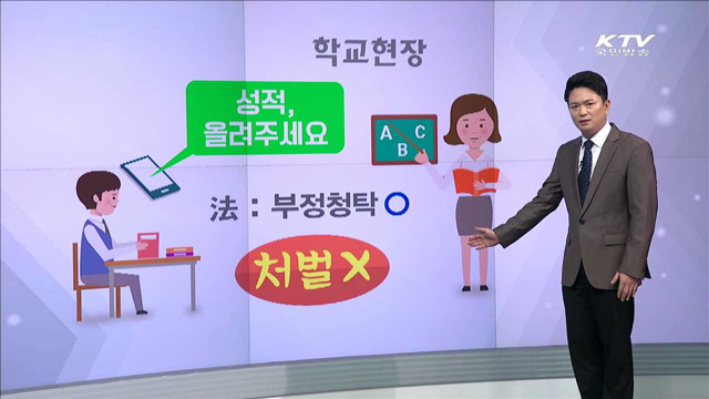 사례로 보는 청탁금지법 - 학교현장