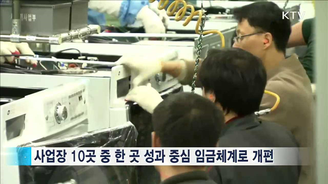 직무·성과 중심 임금체계 개편 기업 증가