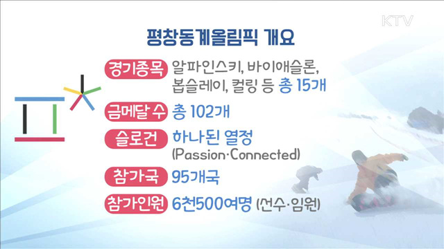 평창올림픽 'G-500', 하나된 열정 기대