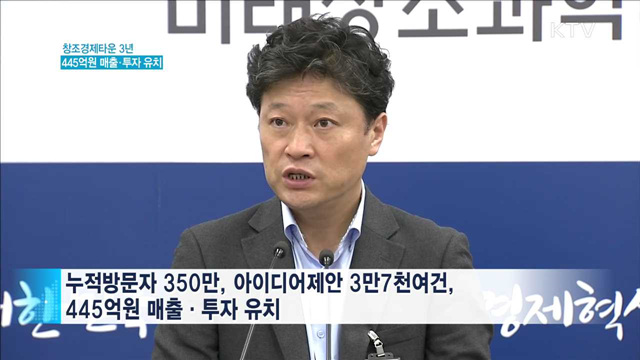 창조경제타운 3주년…'아이디어' 사업화 지원