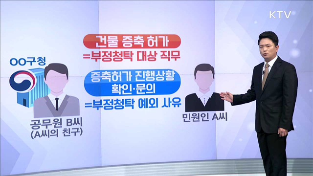 사례로 보는 청탁금지법 - 진행상황 확인·문의 부정청탁 예외 사유