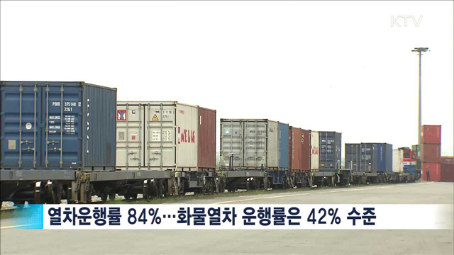 철도파업 11일째…코레일, '복귀' 거듭 호소