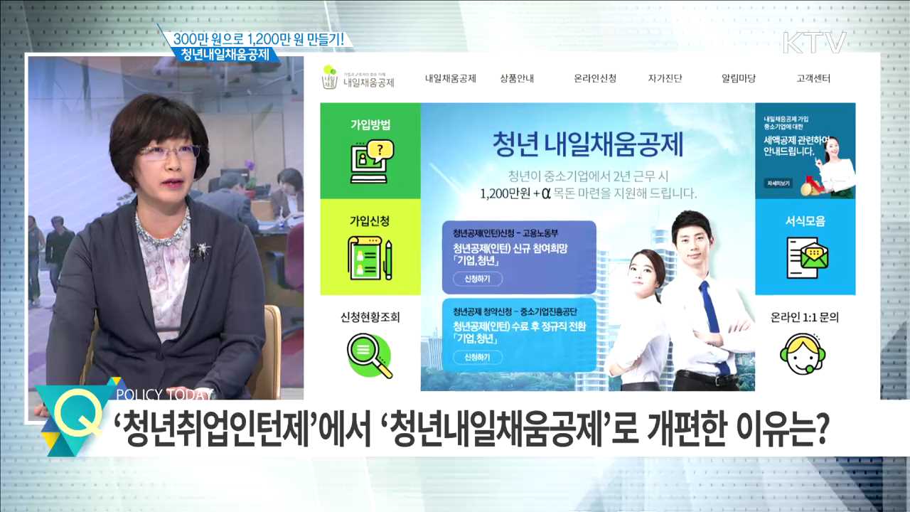 300만 원으로 1,200만 원 만들기! 청년내일채움공제 [경제인사이드]