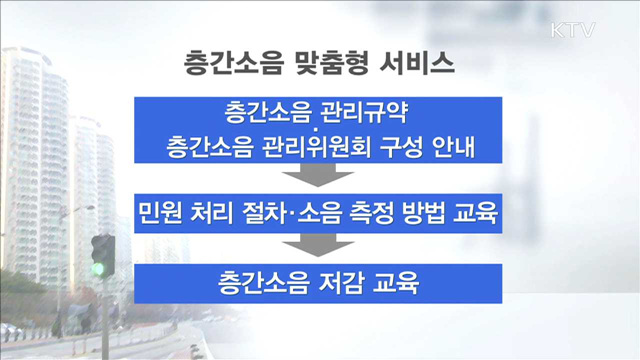 '층간소음 맞춤형 서비스' 확대