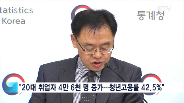 9월 취업자수 26만7천명 증가…고용률 61%