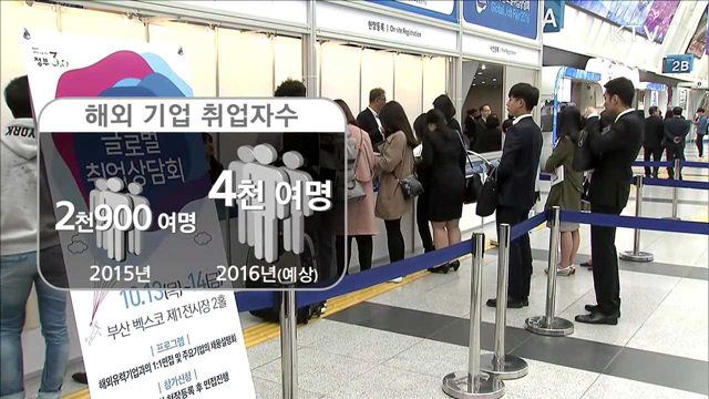해외 취업정보 한자리에…'글로벌 취업상담회' 개최