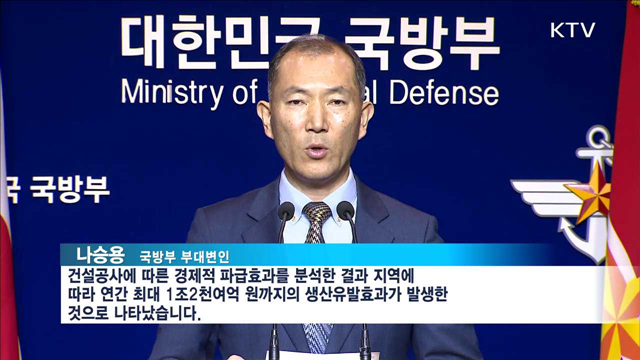 군 공항 이전으로 취업유발인원 13만명