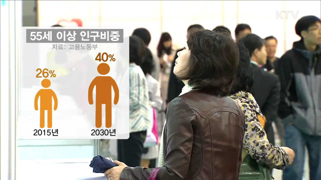 장년 재취업 역량 강화…훈련기관·비용 지원