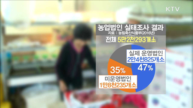 미운영 농업법인 1천800곳…시정명령·과태료 부과