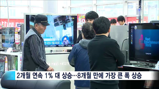 10월 소비자물가 전년 동기대비 1.3% 상승