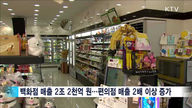 '코리아세일페스타' 4분기 GDP 0.13%p 견인