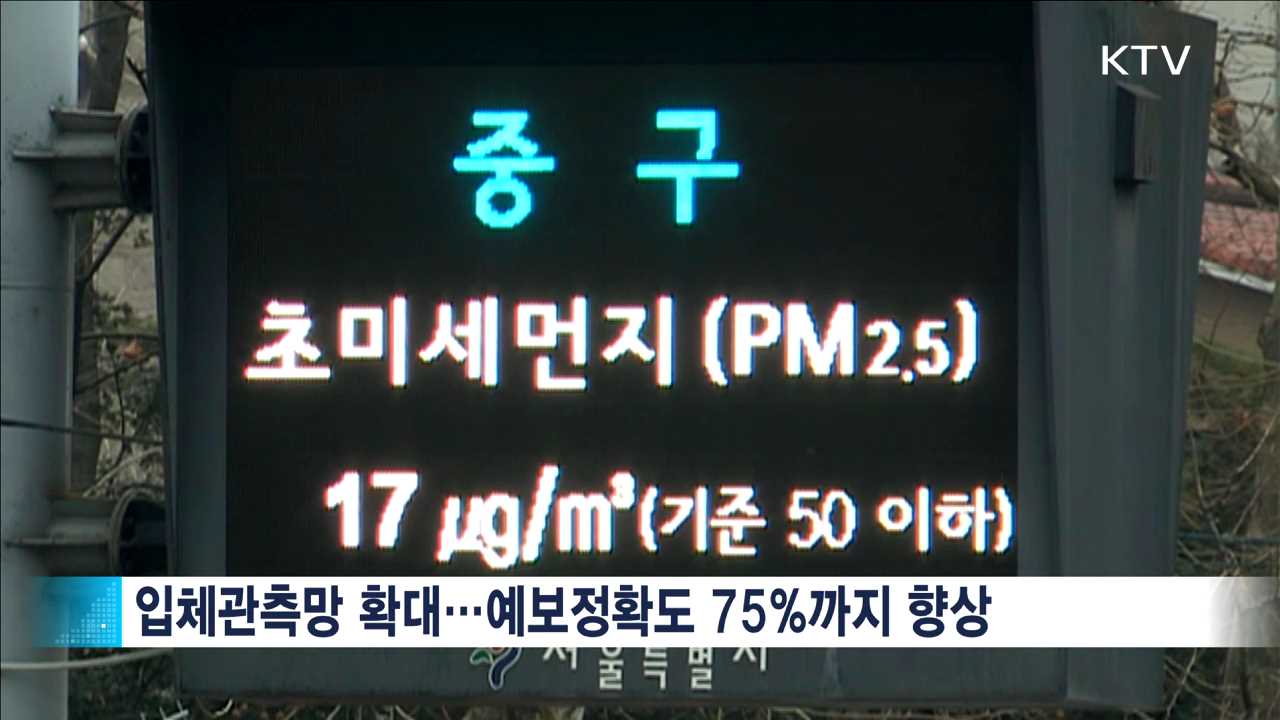 초미세먼지 절반으로 감축…47조원 시장 창출