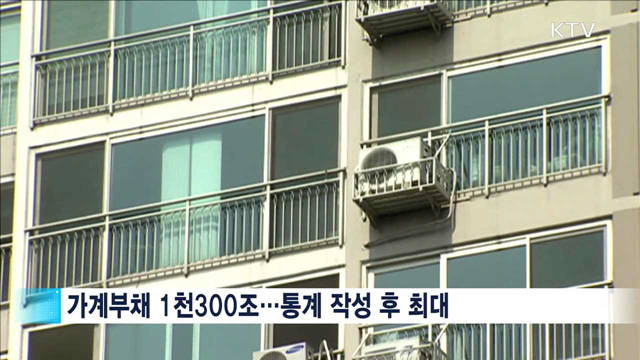 가계 빚 1천 300조 돌파…집단대출도 심사 강화