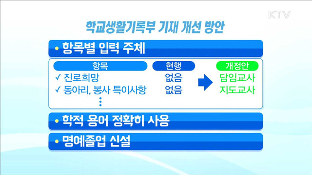 학생부 '표준 가이드라인'…신뢰·공정성 강화