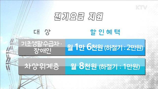 취약계층 지원 확대…교육용 15~20% 경감
