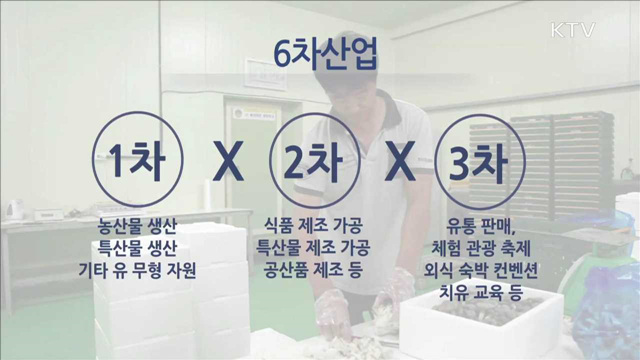 6차산업 우수사례 경진대회