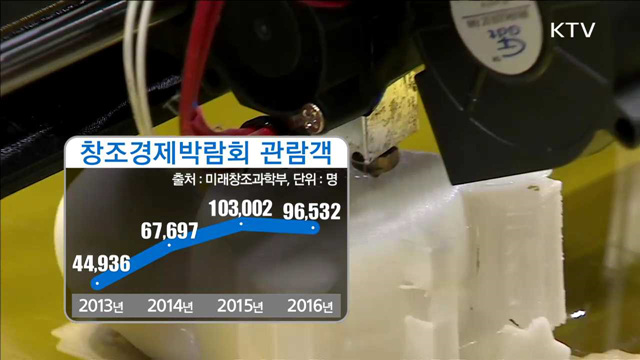 '창조경제박람회' 성황리 폐막…10만 명 관람