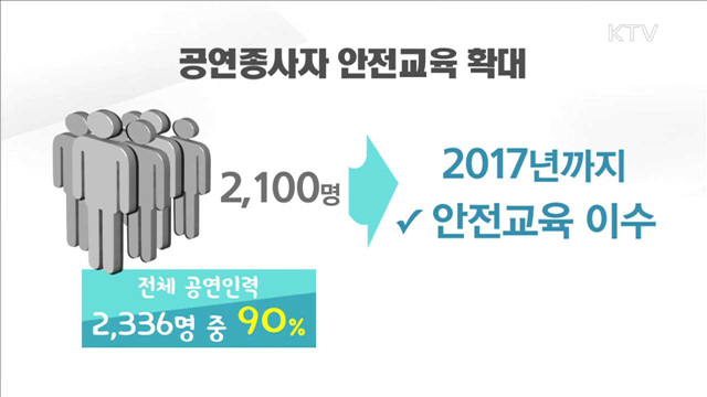 공연장 안전관리 강화… 피난 안내 의무화