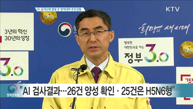 AI 심각단계 발령 후 방역대책 추진상황