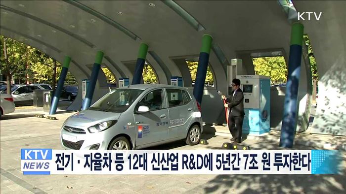전기·자율차 등 12대 신산업 R&D에 5년간 7조원 투자한다