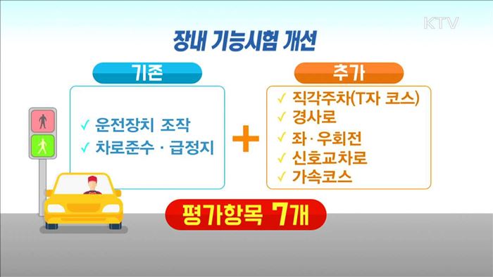 어려워진 운전면허시험…'T자 코스' 부활