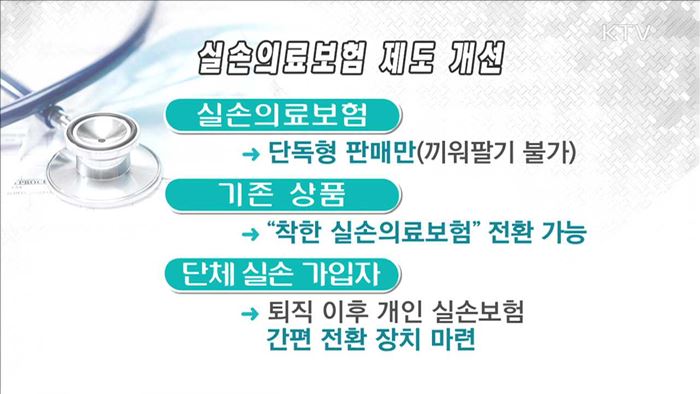25% 저렴한 "착한 실손의료보험"… 기본·특약 분리