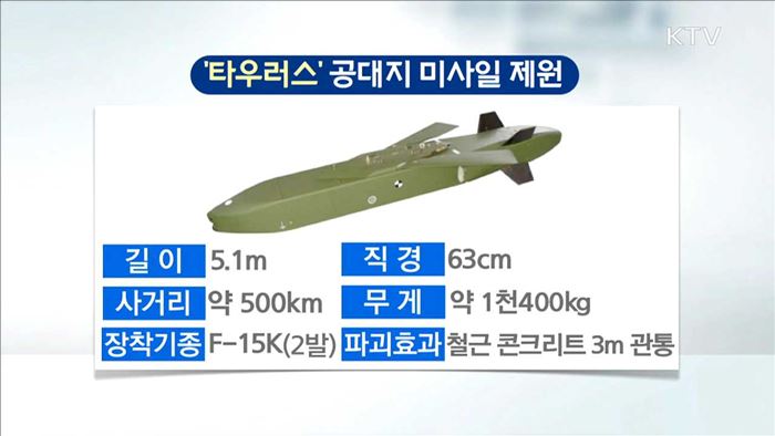 北 지하벙커 타격…'타우러스' 미사일 전력화