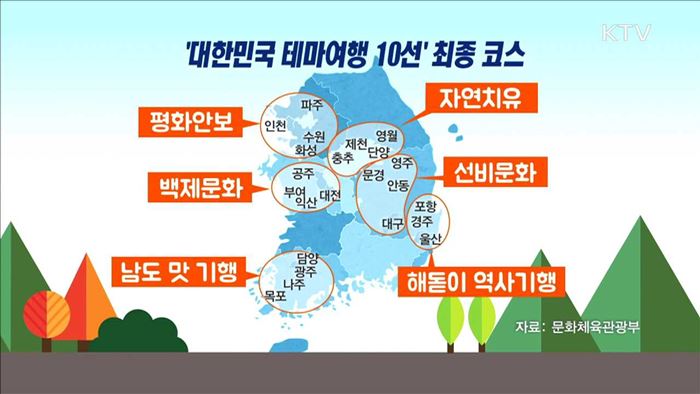 평화안보·선비문화…'대한민국 테마여행'10선 선정