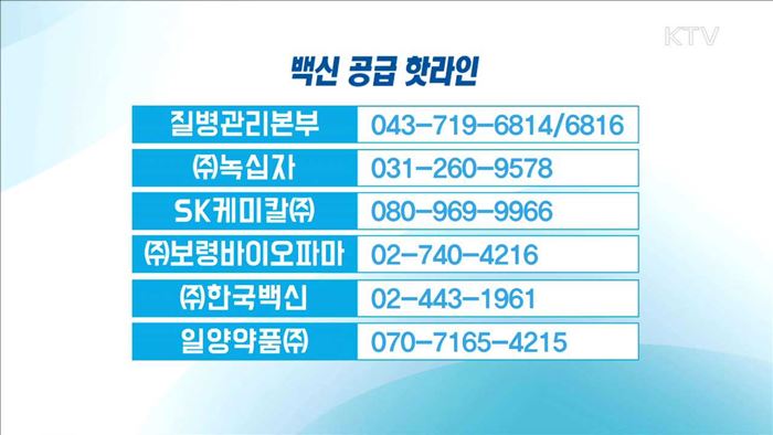 독감 백신 제조사-병원 '핫라인'…"즉시 공급"