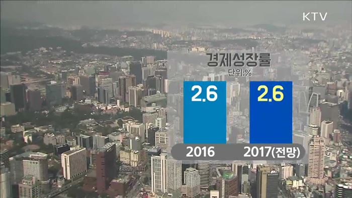 내년 성장률 2.6%…"연초부터 재정 총 동원"