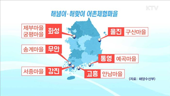 '바다로 산으로'…해넘이·해맞이 명소를 찾아서