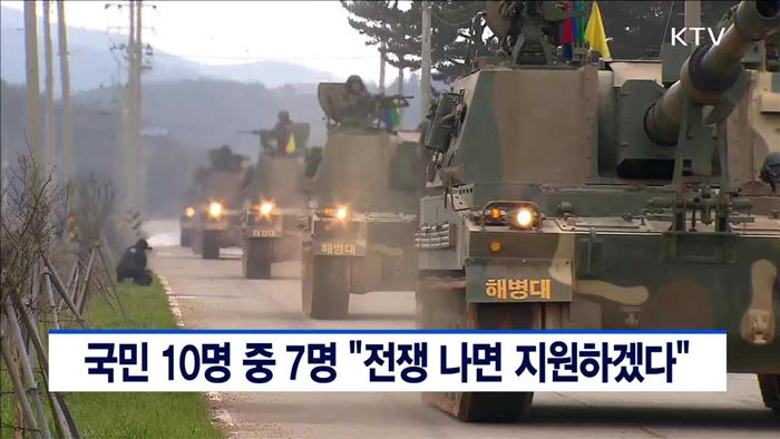 국민 10명 중 7명 "전쟁 나면 지원하겠다"