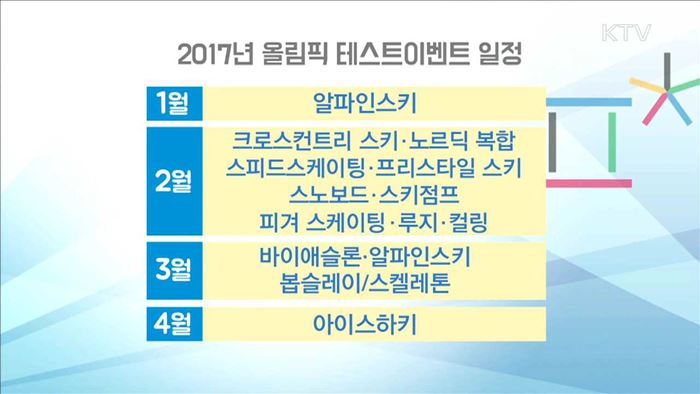 평창올림픽 D-400일…올해 주요 일정은?